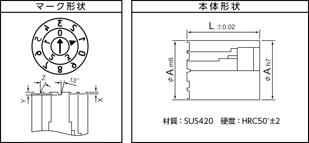 宅配便配送 浦谷 金型デートマークOY型 外径16mm UL6Y162328 4105162