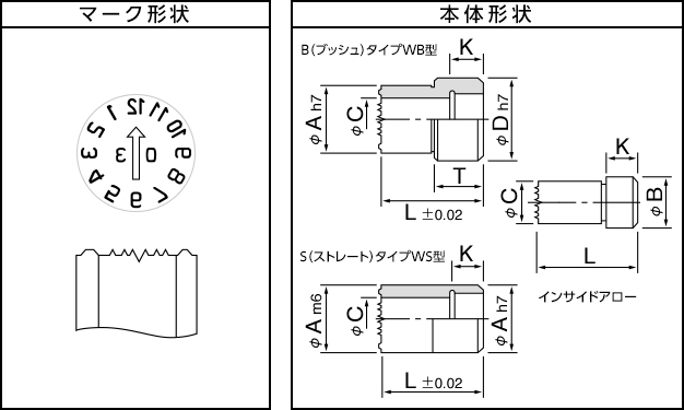 宅配便配送 浦谷 金型デートマークOY型 外径16mm UL6Y162328 4105162