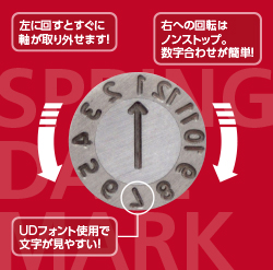 高耐熱・PL面着脱可能金型デートマーク SD型/浦谷商事株式会社